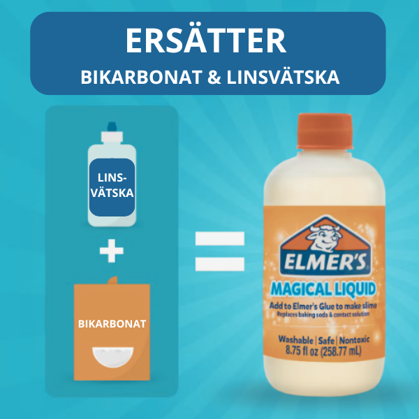 Elmer's Magical Liquid ersätter bikarbonat och linsvätska vid slime-tillverkning.
