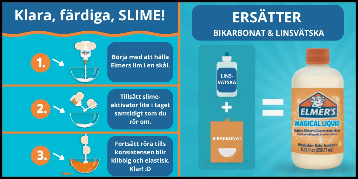 Steg-för-steg instruktion för att göra Elmers slime.