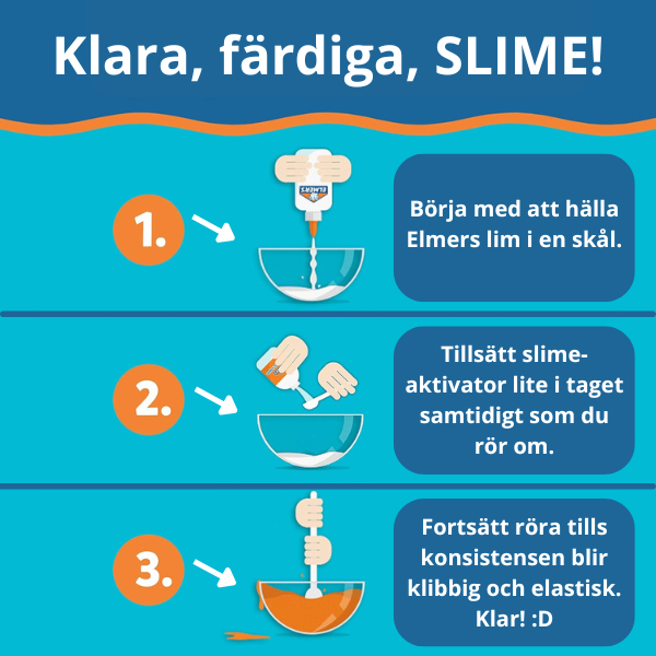 Instruktioner för att skapa slime med Elmers lim och slime-aktivator.
