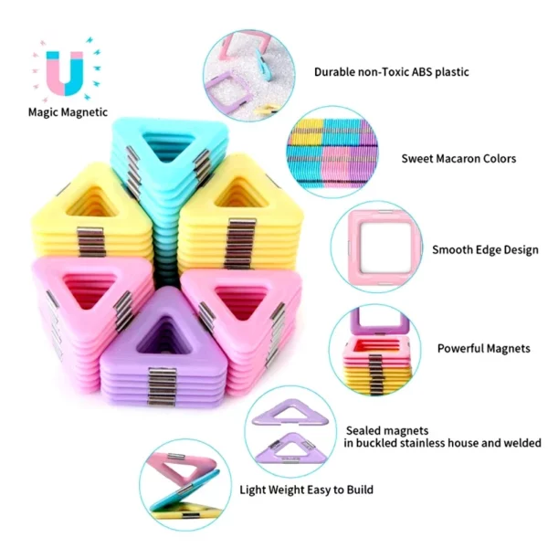 Magnetiska byggplattor – detaljer om material, magnetstyrka och design i macaron-färger.